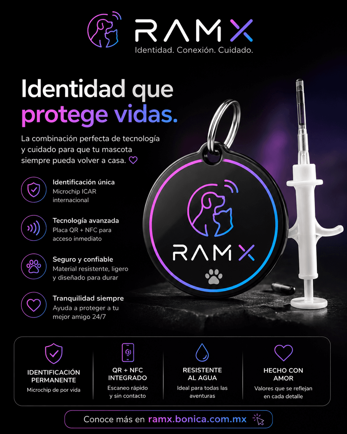 Combo Identificación Inteligente
